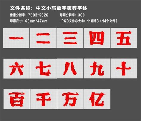 数字代表的中文意思|汉字数字